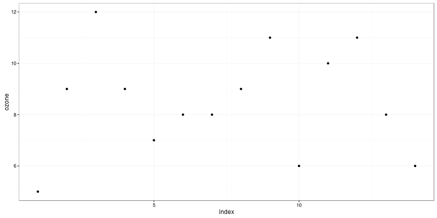 plot of chunk unnamed-chunk-2