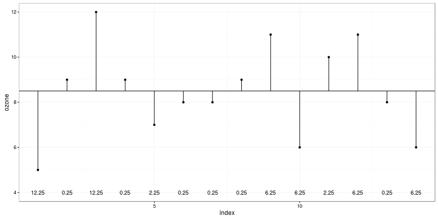 plot of chunk unnamed-chunk-4