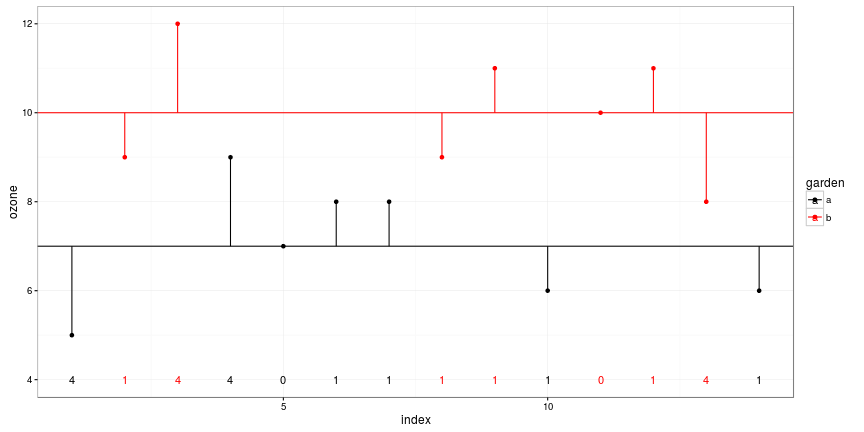 plot of chunk unnamed-chunk-5