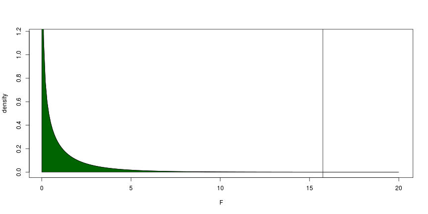 plot of chunk unnamed-chunk-8