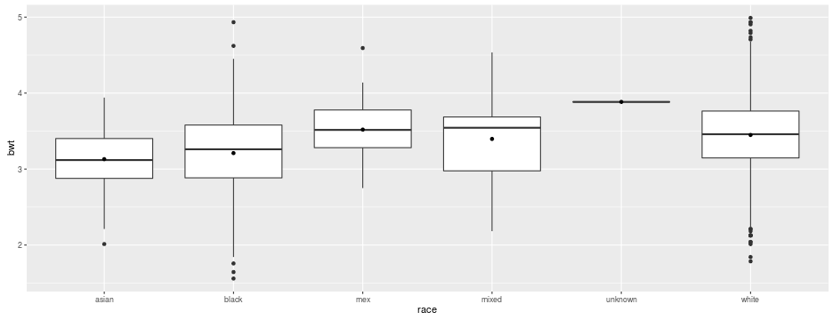 plot of chunk unnamed-chunk-7