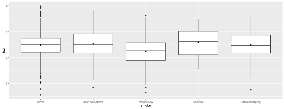 plot of chunk unnamed-chunk-8