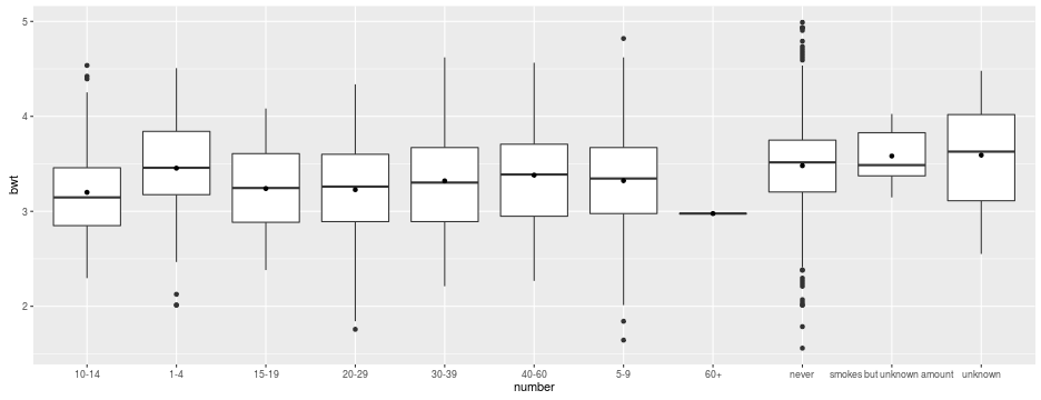 plot of chunk unnamed-chunk-9